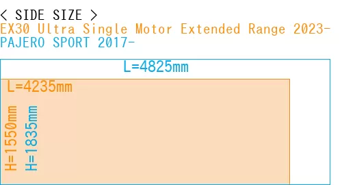 #EX30 Ultra Single Motor Extended Range 2023- + PAJERO SPORT 2017-